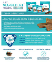 2pcs Virbac CET VEGGIEDENT FR3SH Tartar Control Chews for Cleans teeth samll medium large dogs Freshens breath - FastAndSafeStoreFastAndSafeStore